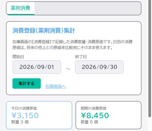 薬剤消費の集計。今日の消費原価と期間の消費原価